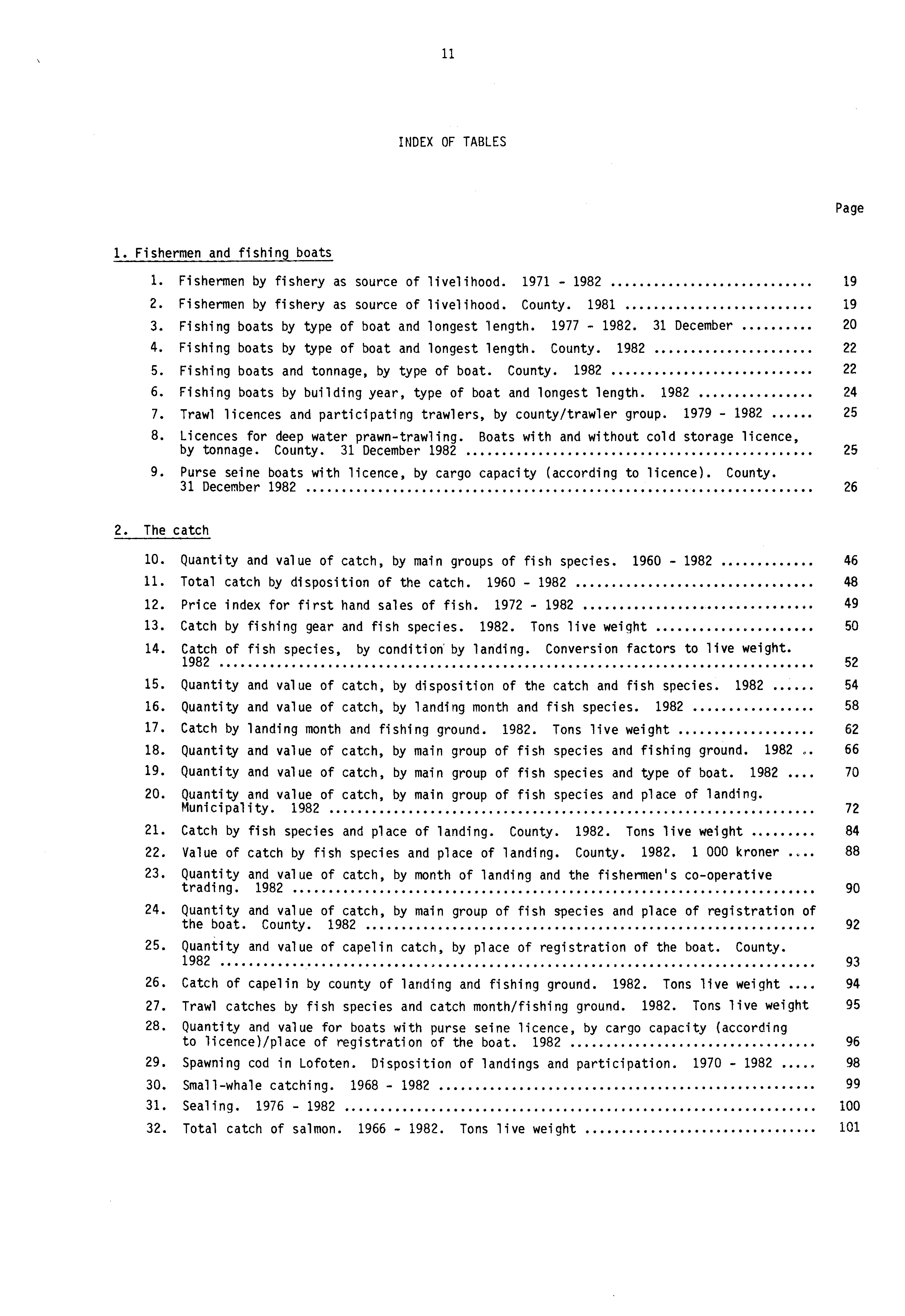 11 INDEX OF TABLES Page 1. Fishermen and fishing boats 1. Fishermen by fishery as source of livelihood. 1971-1982 19 2. Fishermen by fishery as source of livelihood. County. 1981 19 3.