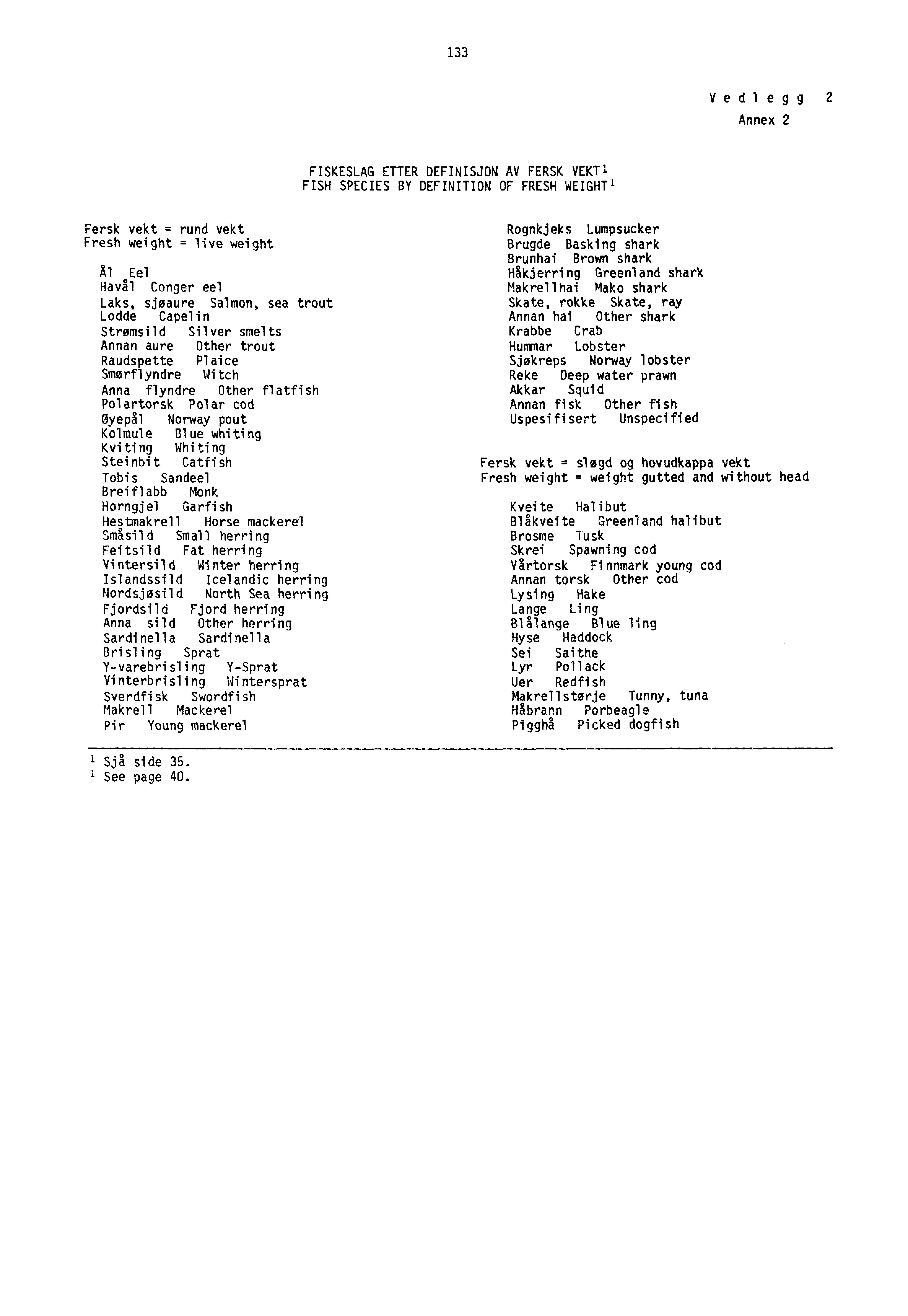 133 Vedlegg2 Annex 2 FISKESLAG ETTER DEFINISJON AV FERSK VEKT 1 FISH SPECIES BY DEFINITION OF FRESH WEIGHT' Fersk vekt = rund vekt Fresh weight = live weight Al Eel Havål Conger eel Laks, sjøaure