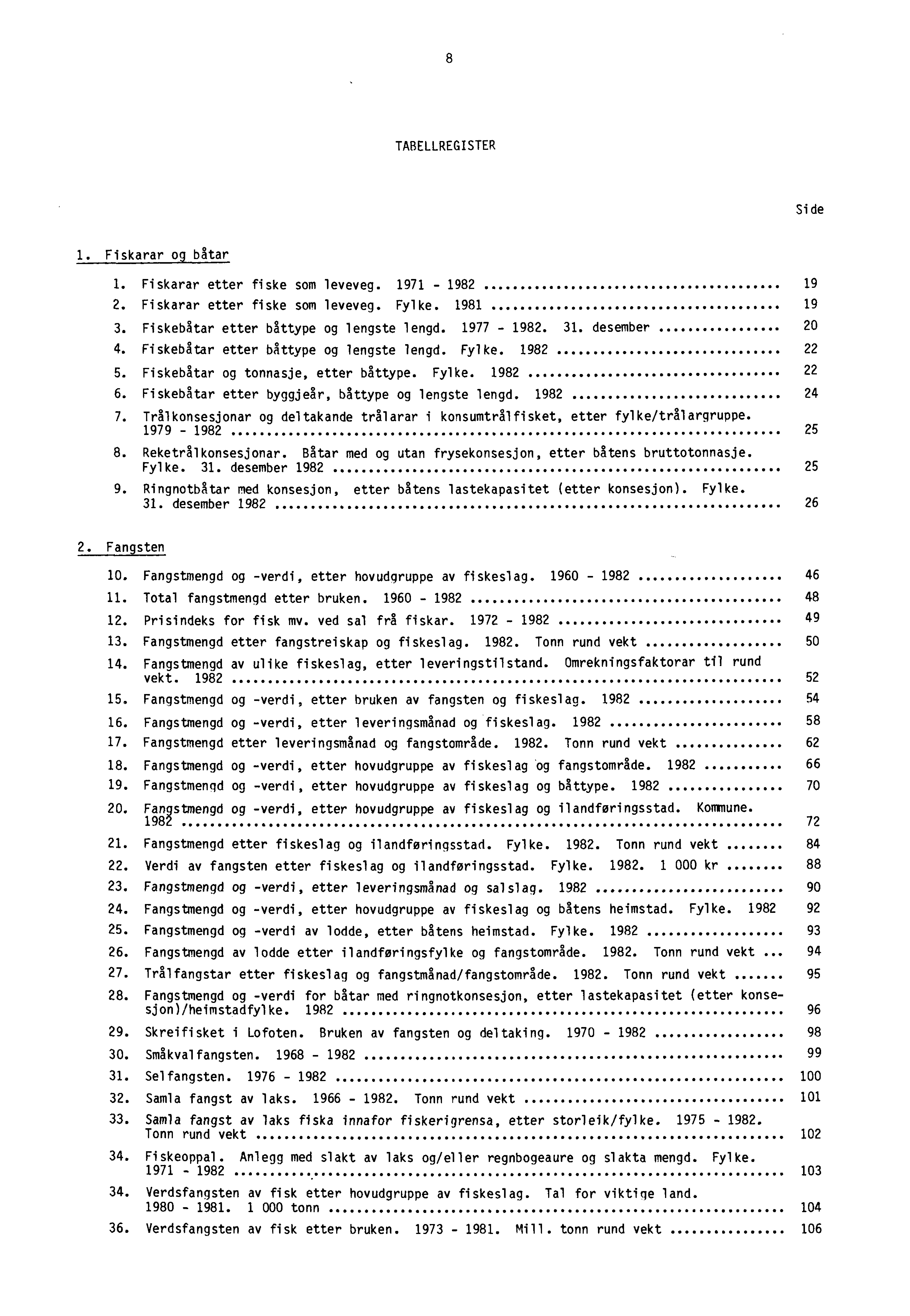 8 TABELLREGISTER Side 1. Fiskarar og båtar 1. Fiskarar etter fiske som leveveg. 1971-1982 19 2. Fiskarar etter fiske som leveveg. Fylke. 1981 19 3. Fiskebåtar etter båttype og lengste lengd.