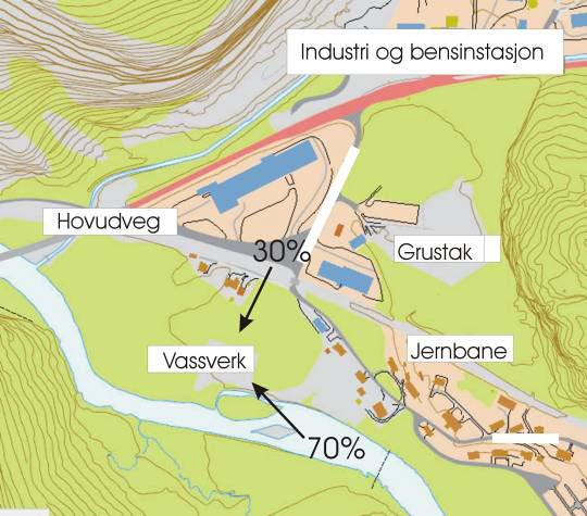 Typisk risikosituasjon Klausulering basert på risiko for forurening frå: