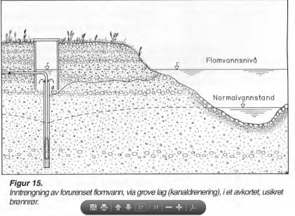 lausmassar i