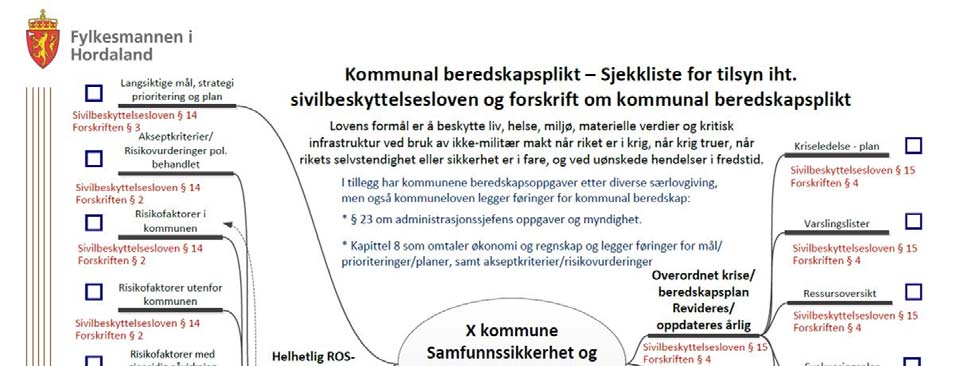 LOV OG FORSKRIFT