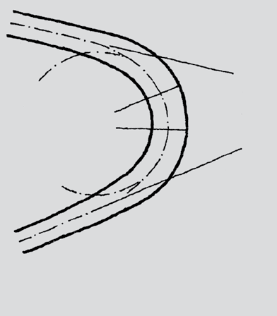 46 Slyngens horisontalkurvatur er vist i figur 8.1. Konstruksjon av slyng kan kort beskrives som følger: Slyngen er symmetrisk om brytningsvinkelens halveringslinje.
