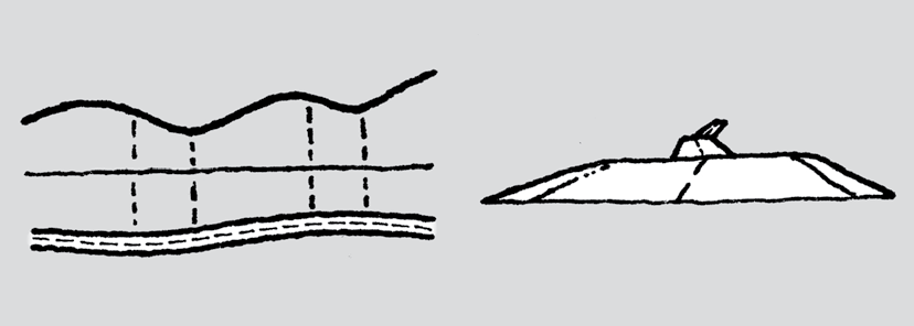 Horisontalkurven framtrer ikke som sammenhengende. Figur 14.3: Kurvekombinasjon som bør unngås, eksempel 2 Figur 14.