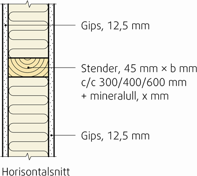 SINTEF Teknisk Godkjenning - Nr. 2617 Side 3 av 10 2.