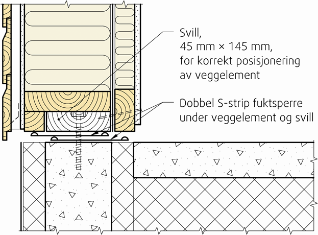 SINTEF Teknisk Godkjenning - Nr. 2617 Side 9 av 10 6.