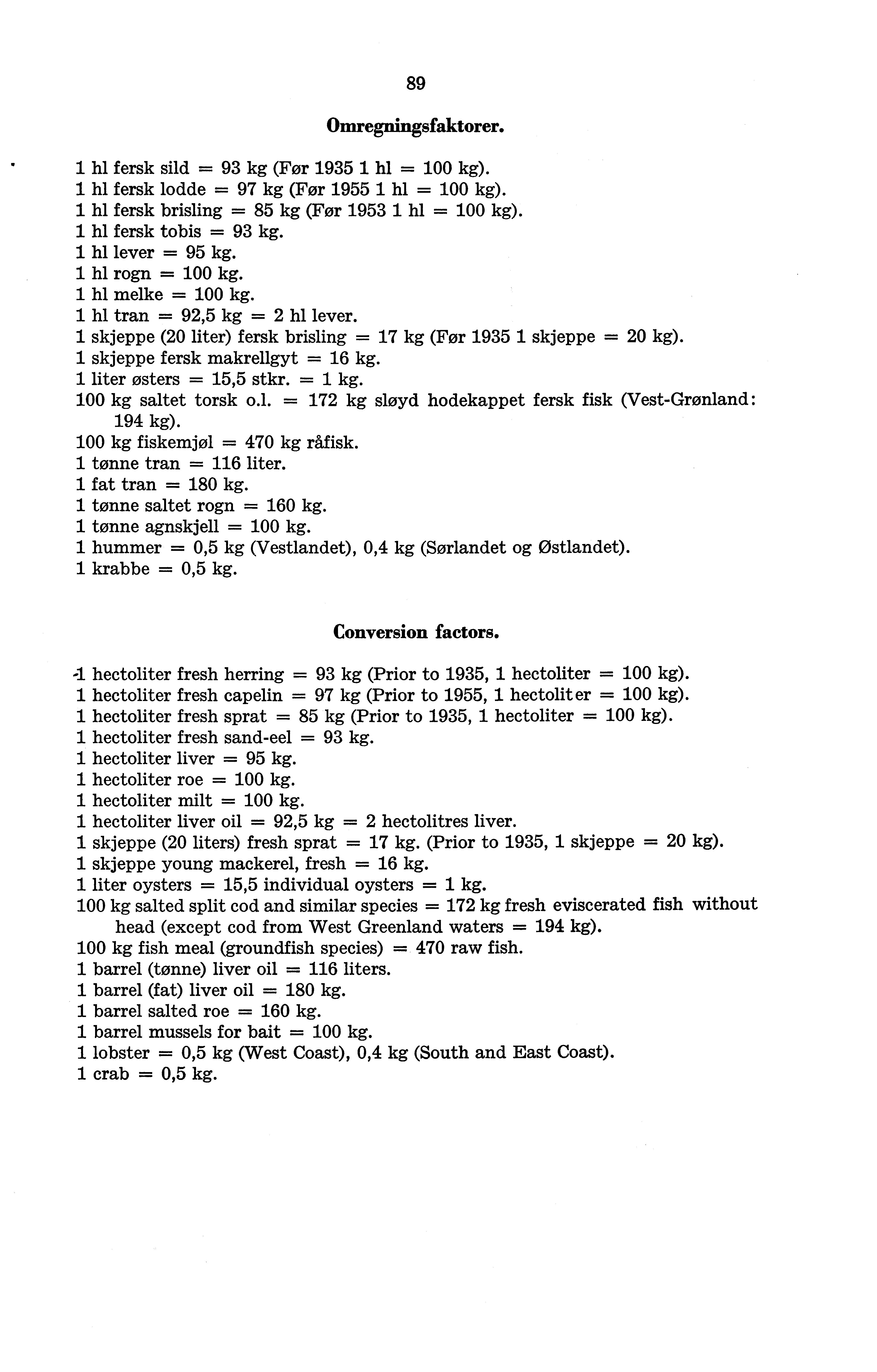 89 Omregningsfaktorer. 1 hl fersk sild = 93 kg (Før 1935 1 hl = 100 kg). 1 hl fersk lodde = 97 kg (Før 1955 1 hl = 100 kg). 1 hl fersk brisling = 85 kg (Før 1953 1 hl = 100 kg).