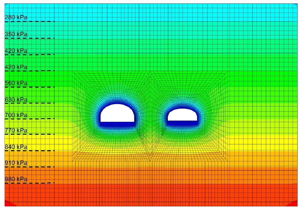 Numeriske 20 simuleringer av vanntrykk i bergmassen bak udrenert tunnelkledning Simulert tilfelle: testfelt Karmsund, med drenert