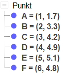 d) Tegn grafen til f sammen med punktene. I GeoGebra : Skriver inn verdiene i Regneark. Merker verdiene og velg : Oppgave 5.