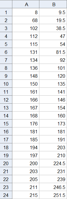 a) La x være antallet år etter 1800 og merk av dataene i tabellen som punkter i et koordinatsystem med x langs førsteaksen og hopplengden i meter langs