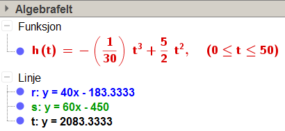 Oppgave 5.92 Høyden av et tre i centimeter t år etter at det ble plantet, er gitt ved h(t) = 1 30 t3 + 5 2 t2 der t er mellom 0 år og 50 år.