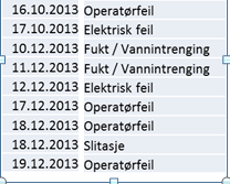 Forebyggende VH Korrektiv jobb Enhet 8342.24 Pølsestopper Forus Arb ordre Operatørfeil Fukt / Elektrisk 12.03.