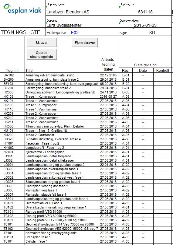 Prosjekt: Entreprise 02 - Offentlig infrastruktur - Tegninger og supplerende dokumenter til beskrivelse Side D-156 D.2 Tegninger og supplerende dokumenter til beskrivelse D.2.1 TEGNINGER Tegningsliste Entreprise E02, datert 27.