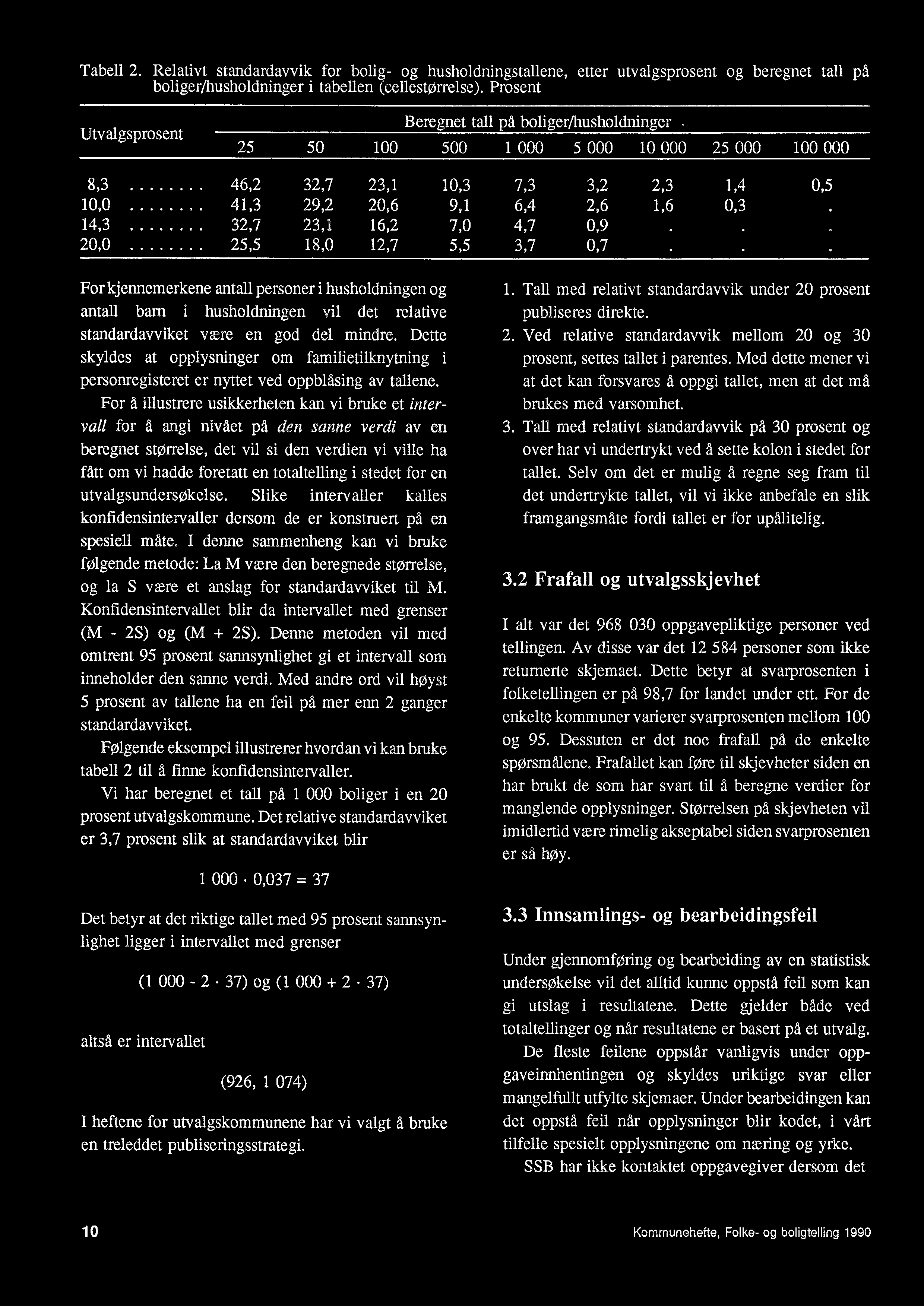 2,3 1,6 1,4 0,3 0,5 For kjennemerkene antall personer i husholdningen og antall bam i husholdningen vil det relative standardavviket være en god del mindre Dette skyldes at opplysninger om