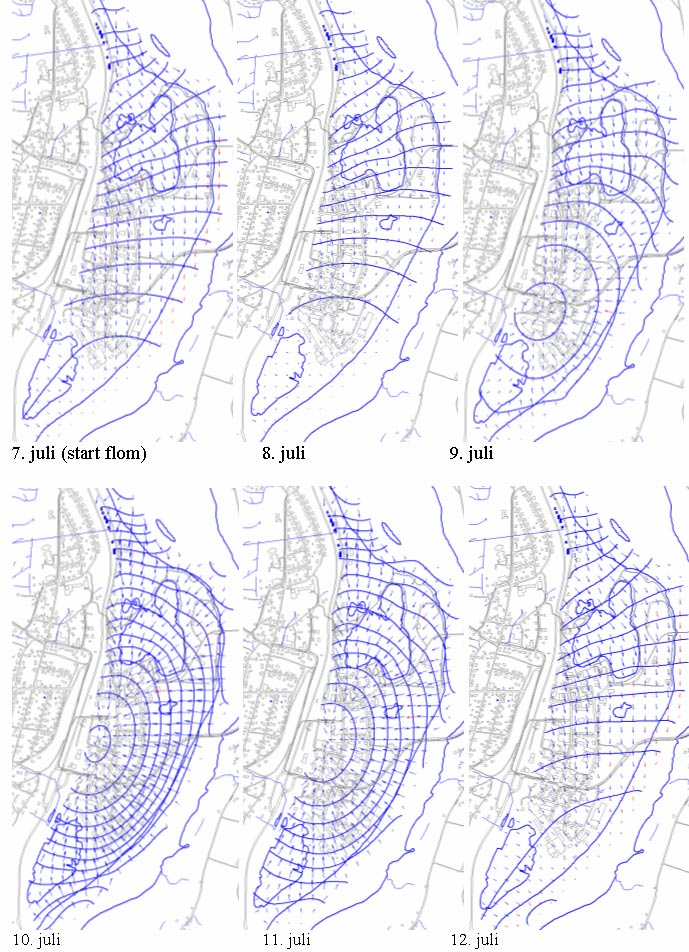 209.44 209.68 209.36 210.10 210.64 210.78 Figur 35. Grunnvannstrømningsbilder i hovedavkviferen (lag 3) i en periode med flom (juli 2003).