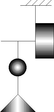 2.5 Archimedes beregning v volumet v en kule Archimedes stilte opp et prktisk eksperiment: Dersom systemet er i blnse er dette nok til å beregne volumet v kul. Alle legemene nts å h tetthet lik.