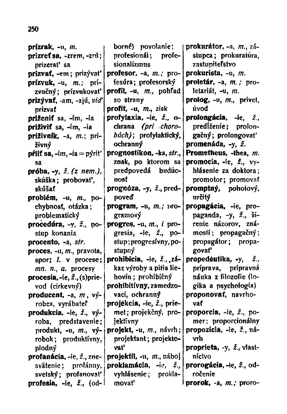 250 prízrak, -u, m. prizrefsa, -zrem,-zrú; prizerať sa prizvať, -em; prizývať prízvuk, -u, m.