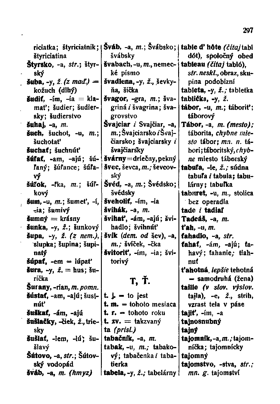 riciatka; śtyriciatnik; štyriciatina Štýrsko, -a, str.; štýrský šuba, -y, 2. (z maď.) kožuch (dlhý) Sudiť, -ím, -ia = klamať; šudier; šudiersky; šudierstvo šuhaj, -a, TTí. šuch, šuchot, -u, 771.