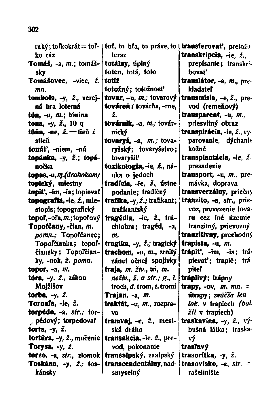 302 raky; toľkokrát - toľko ráz Tomáš, -a, m.; tomášsky Tomášovce, -viec, ž. mn. tombola, -y, ž., verejná hra loterná tón, -u, /n.; tónina tona, -y, ž., 10 q tôňa, -ne, ž.