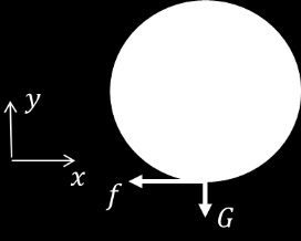 a. Tegn et friegemediagram for baen umiddebart etter støtet (sik at kraften F ikke enger virker) og uttrykk ae kreftene som en funksjon av m, g og μ d. (3 poeng) Gravitasjon: G = mgj.