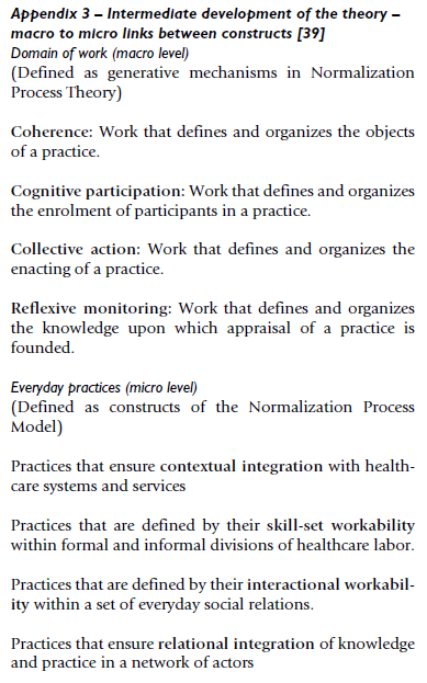 Hva vet vi om implementering i off.sektor? Normaliseringsprosessteori (May, et al.