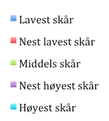 1 Vedlegg 4: Resultater fra spørreundersøkelsen Surveyundersøkelsen er presentert gjennom: I hvilken grad synes du at lederen (eller hvis du selv er leder).