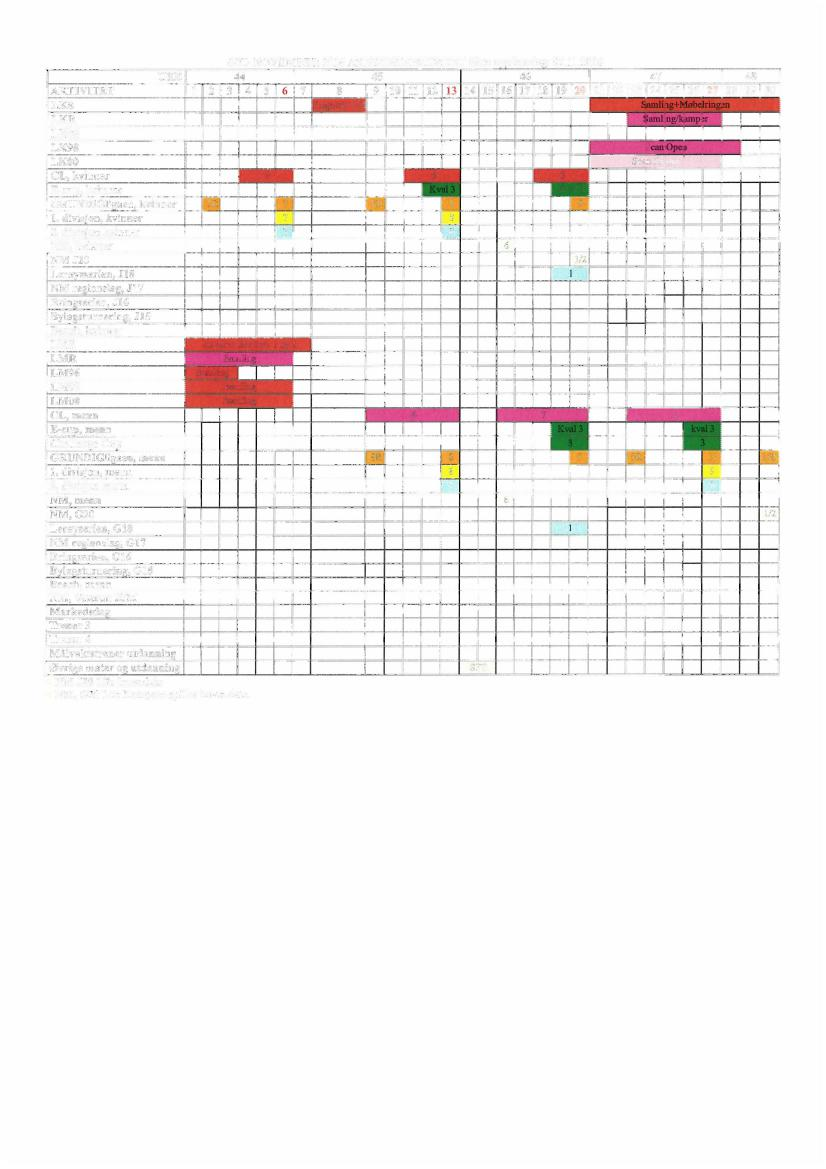 GTP NOVEMBER 2016 ARBEIDSDOKUMENT Siste oppdatering: 07.11.