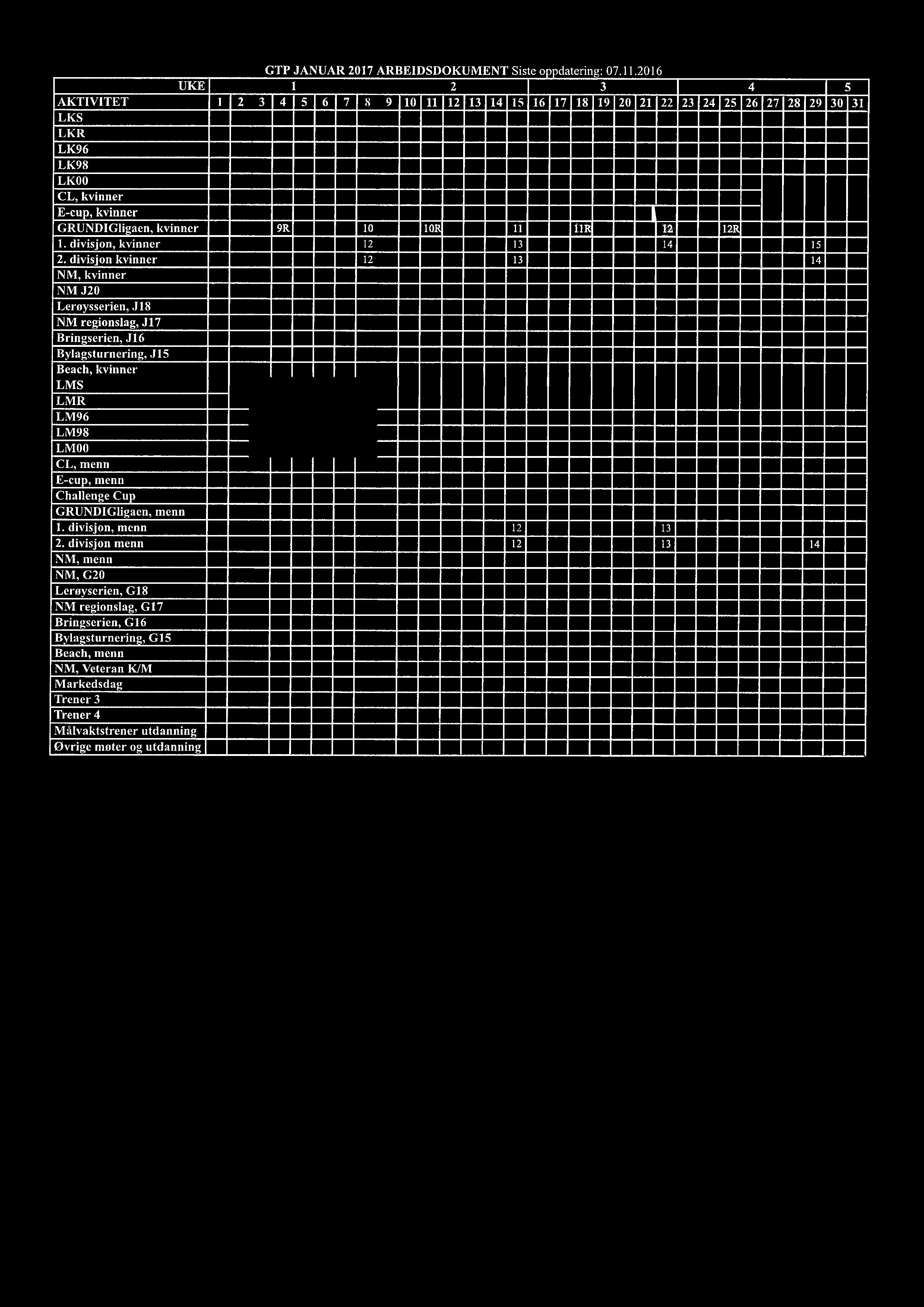 kvinner GRUNDIGligaen, kvinner 9R 10 IOR 11 11R 12 12R 1. divisjon, kvinner 12 13 14 15 2.