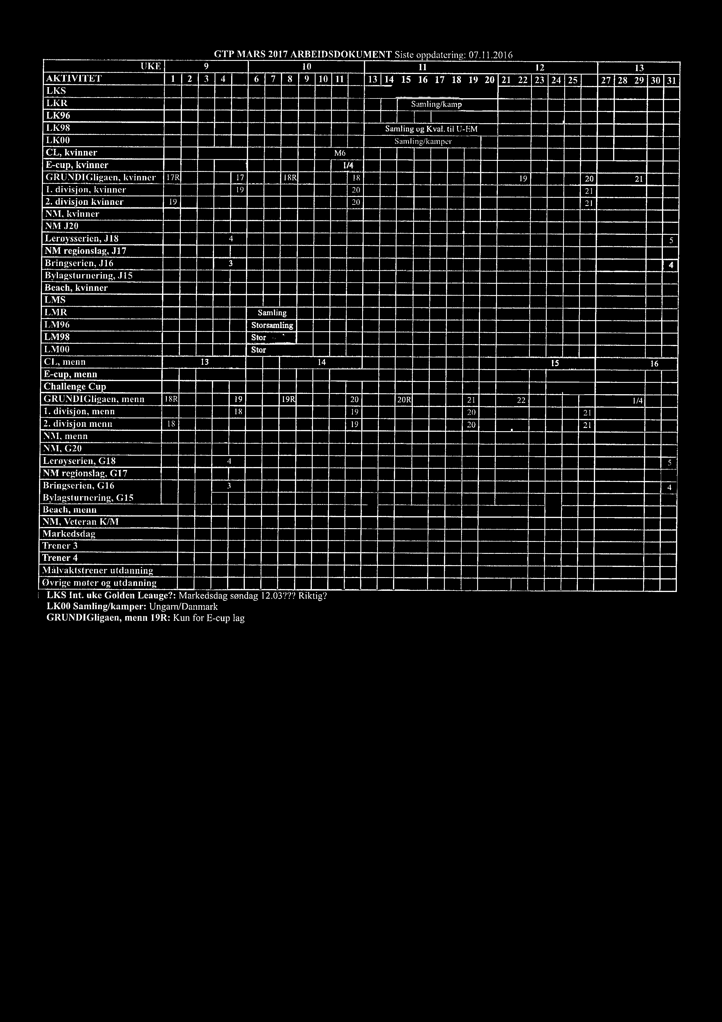 til U-EM LK00 /kamper CL, kvinner GRUNDIGligaen, kvinner 171ti 17 18R 19 20 21 1. divisjon, kvinner 19 20 21 2. divisjon kvinner 19 20 21 Leroysserien, J18 4 5 3 4 Bylagsturnering,.