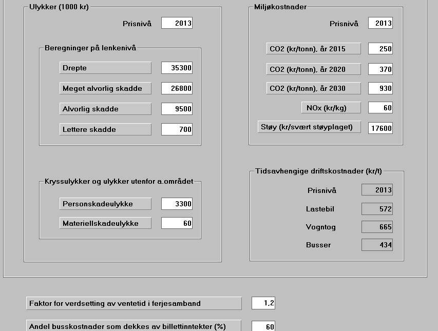 Temarapport prissatte konsekvenser 13 2.3 Metode og datagrunnlag Konsekvensutredningen er gjennomført i henhold til planprogrammet.