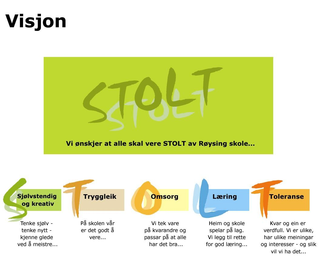 VIRKSOMHETSPLAN FOR RØYSING