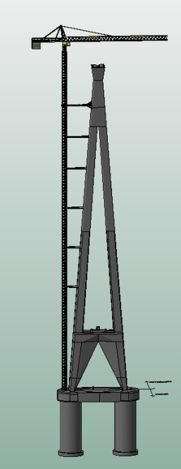 Tårn-modellen