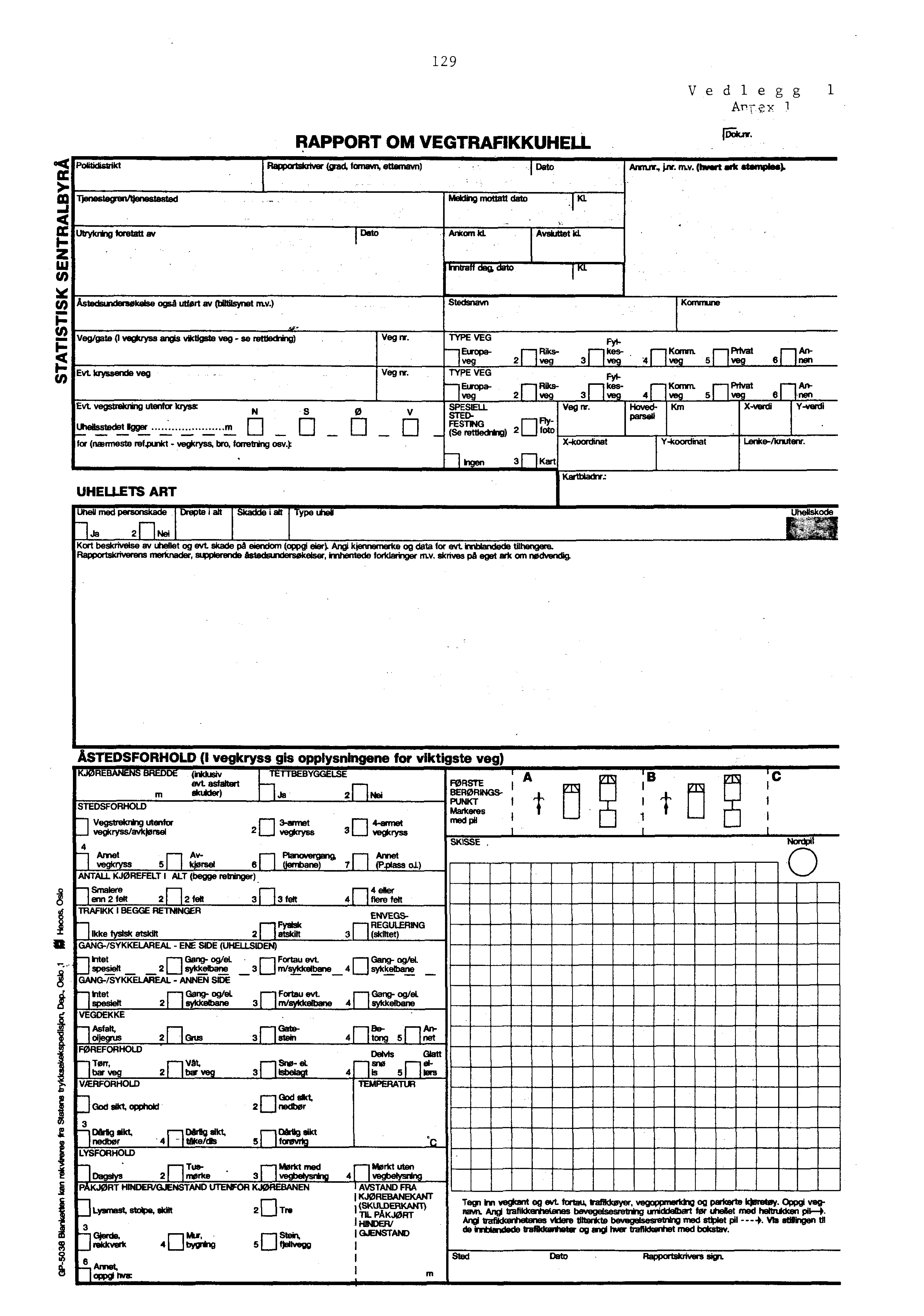 129 Politidistrikt RAPPORT OM VEGTRAFIKKUHELL Rapporbiltriver (grad, fornavn, etternavn) Dato Vedlegg 1 An- y f iroic2w. Annur., wer. mv. (hvert uric atomise).