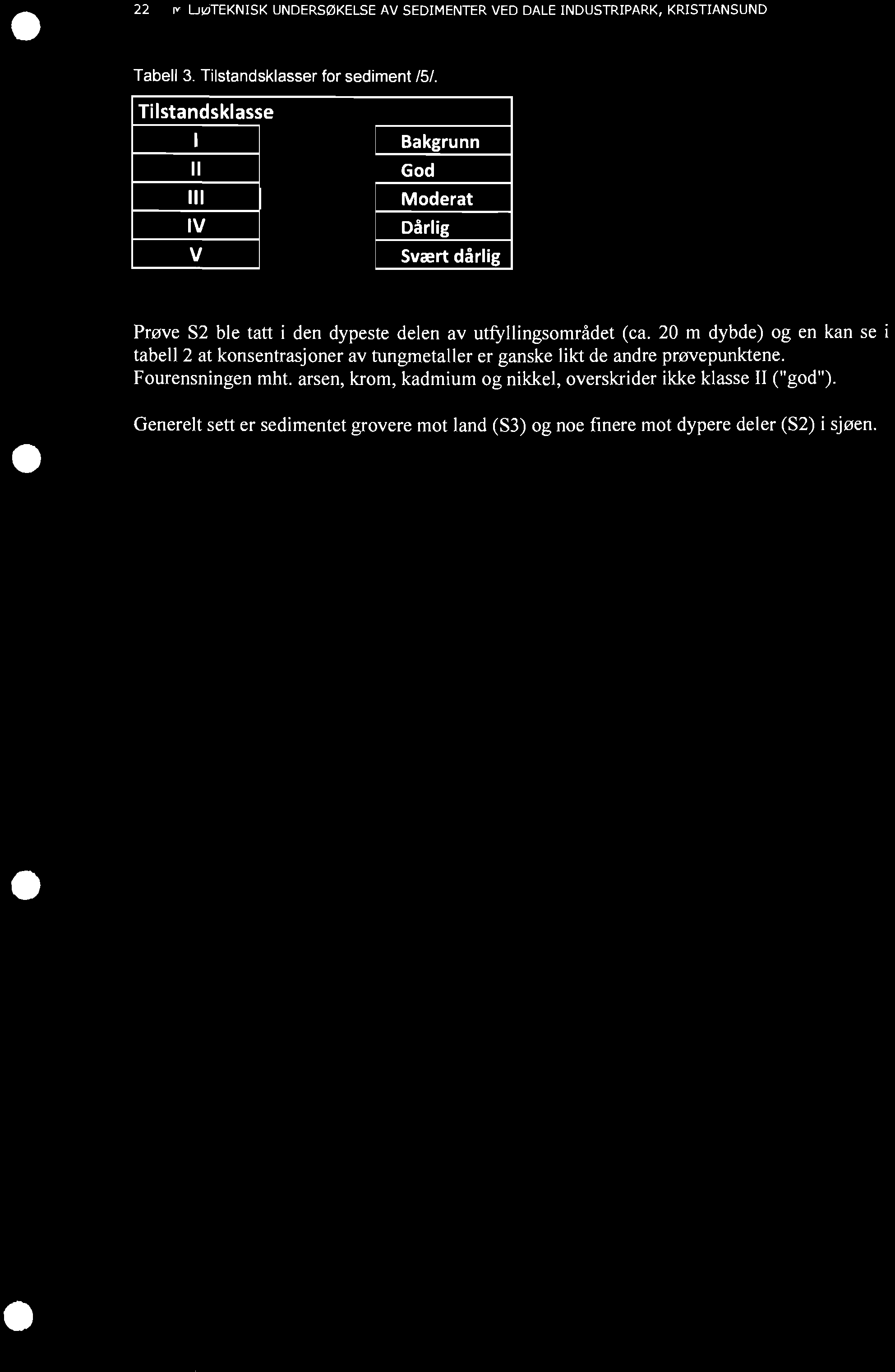 20 m dybde) og en kan se i tabell 2 at konsentrasjoner av tungmetaller er ganske likt de andre prøvepunktene. Fourensningen mht.