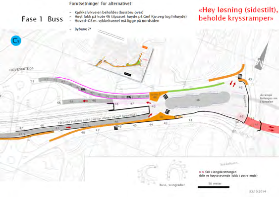 Nærmere undersøkelser viser at løsningen ikke går opp geometrisk.