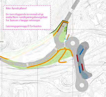 Kort om terminalplassering D, med begrunnelse for at alternativet er forkastet Idéen bak plassering D er en løsning der terminal plasseres som en del av utvidet bru i Olsvik krysset.