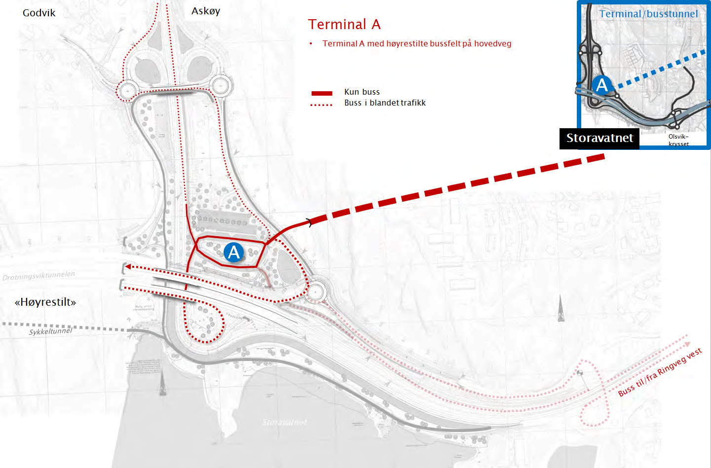 Det er en tunnel som kommer ut i plan med lokalvegen (krysser under GS veg) og kobles til terminalen via et lyskryss med bussprioritering. Merk at det i kapittel 6.