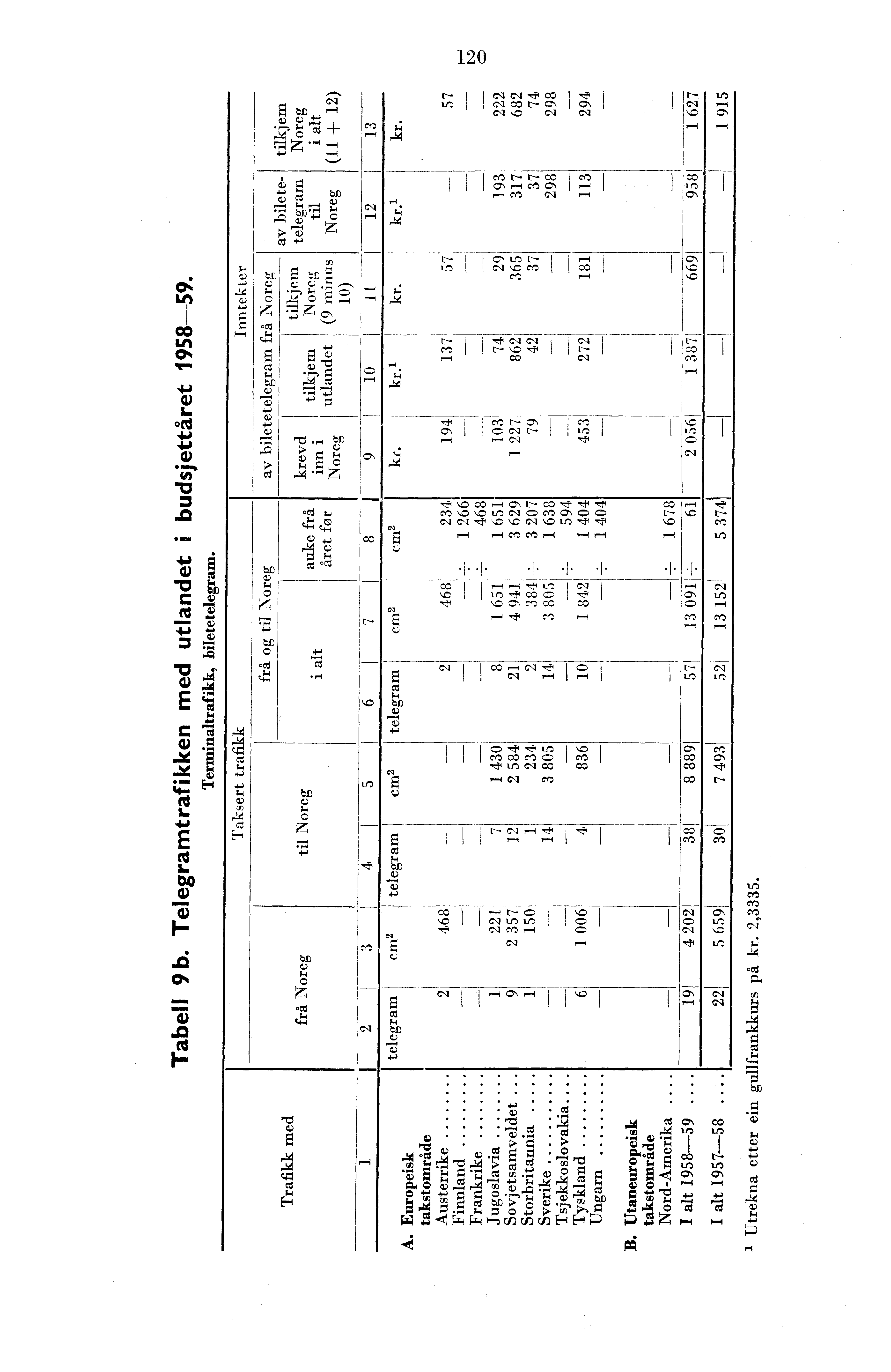 E cis ; I ce, E tt CL) rn F- o-l C g r". r rr ro E () o k g p (, rf. 0 Cl C\I CO Cl CO L.-- CS, CI v0 C I I Ot t--- CO I I I I (5, ON rri I C, C-- Ln c I I,-. I CN Ot I CO I Ot rr i Tt.c. I CO Cit C.