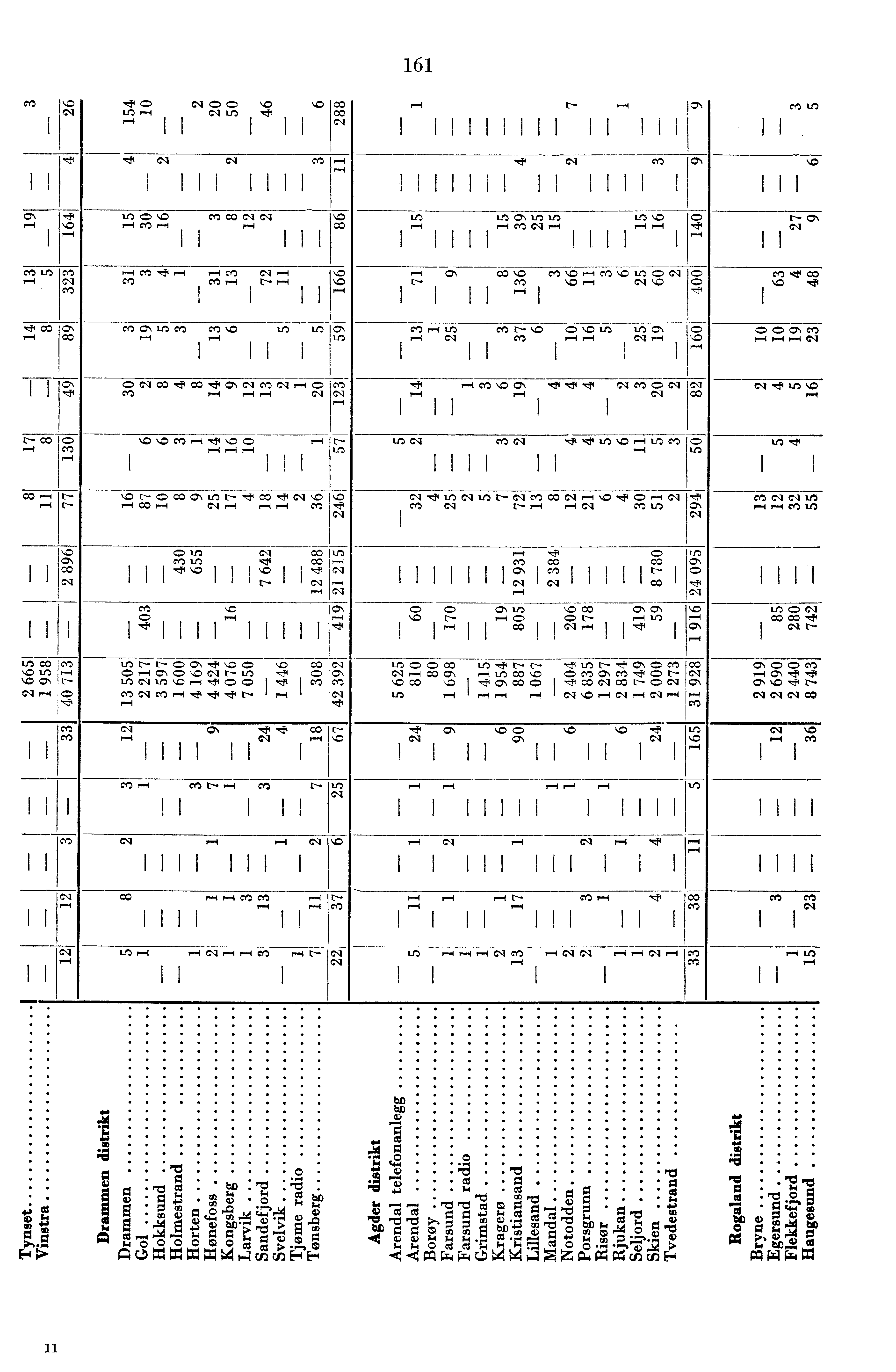 0 o '' C> VI CD CD VD VD In r-i CA > 'i v.-. I I I Ch mf.. rl,..0 I - Ot in ri,,,t. 00 I-. I I t- CO r-i Ci") Cq ot CN 00 C> 0 r-- C \I CV c0 00 CO CA r-i 7.