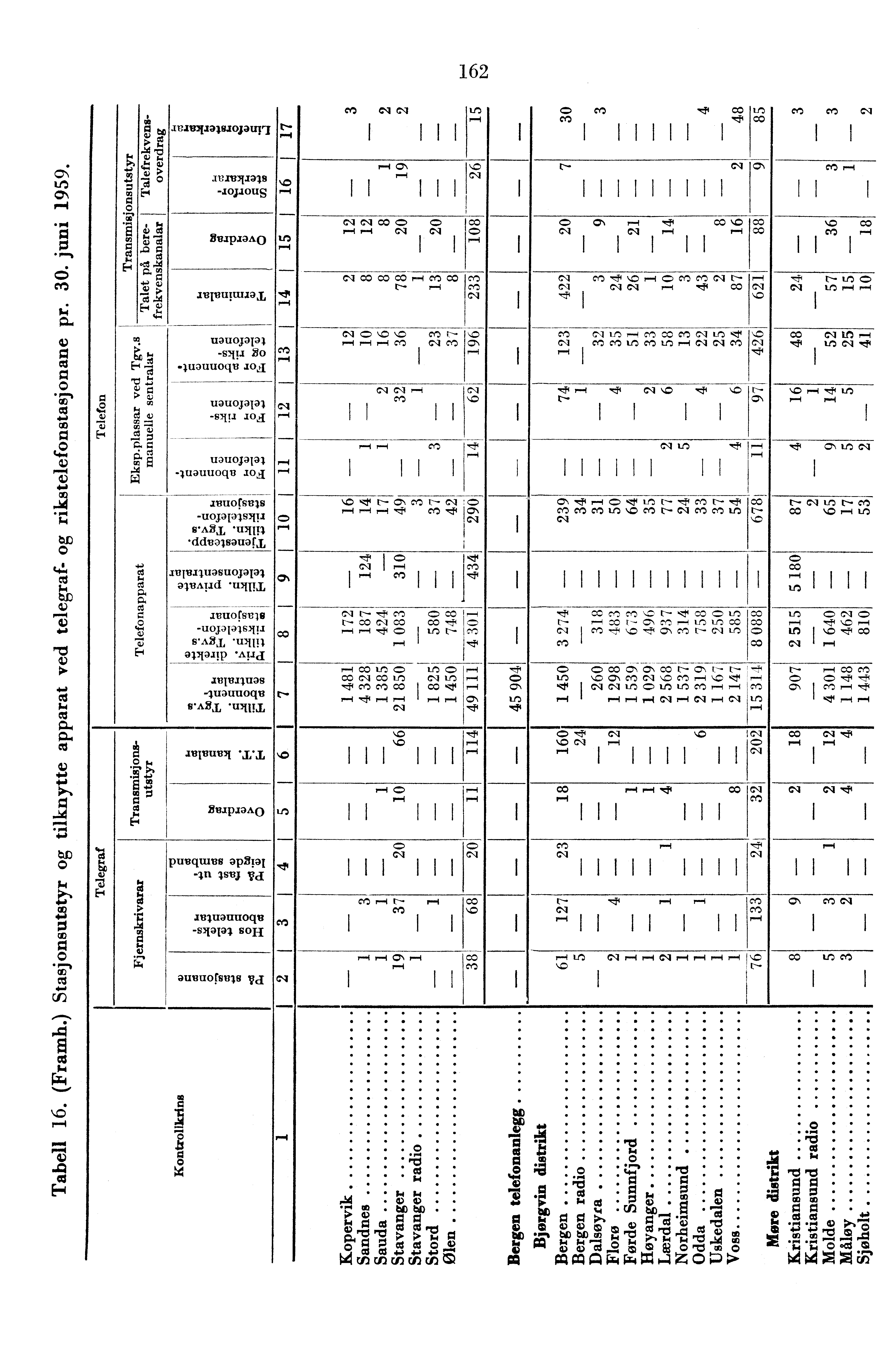 ) C:5* Lf r- oja Tx! ri t`. irrtopals -iojaous uouojaial -slla jo iquauuoqu.0a co I I I CN C> 00 00 0, et I I I I II I II I II CA 0 \.0 CYD ri ocl 6 Cl In m 00 00 CA-M.