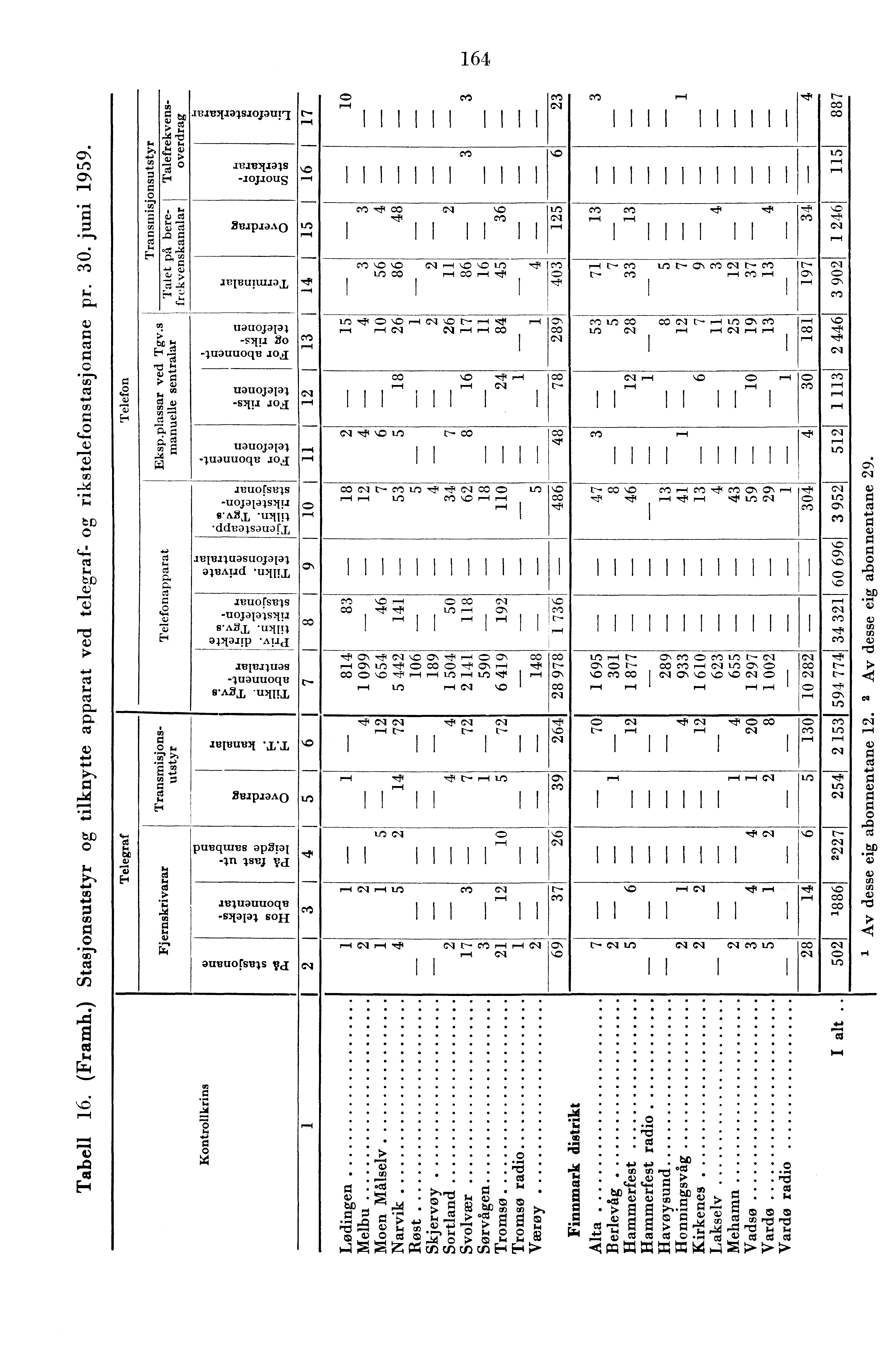 C.T tf r mi Pr. e b IVI'MpalSIOptIn r 6 co ccl Cit C"g 00 H II H C'n Ot,C) Cl r,,c) Ut tit CO ri 00 ri "7, L.;., co) -. uauojapi -FT.! o -wauuoqu Jo Ll uattojaial -S.