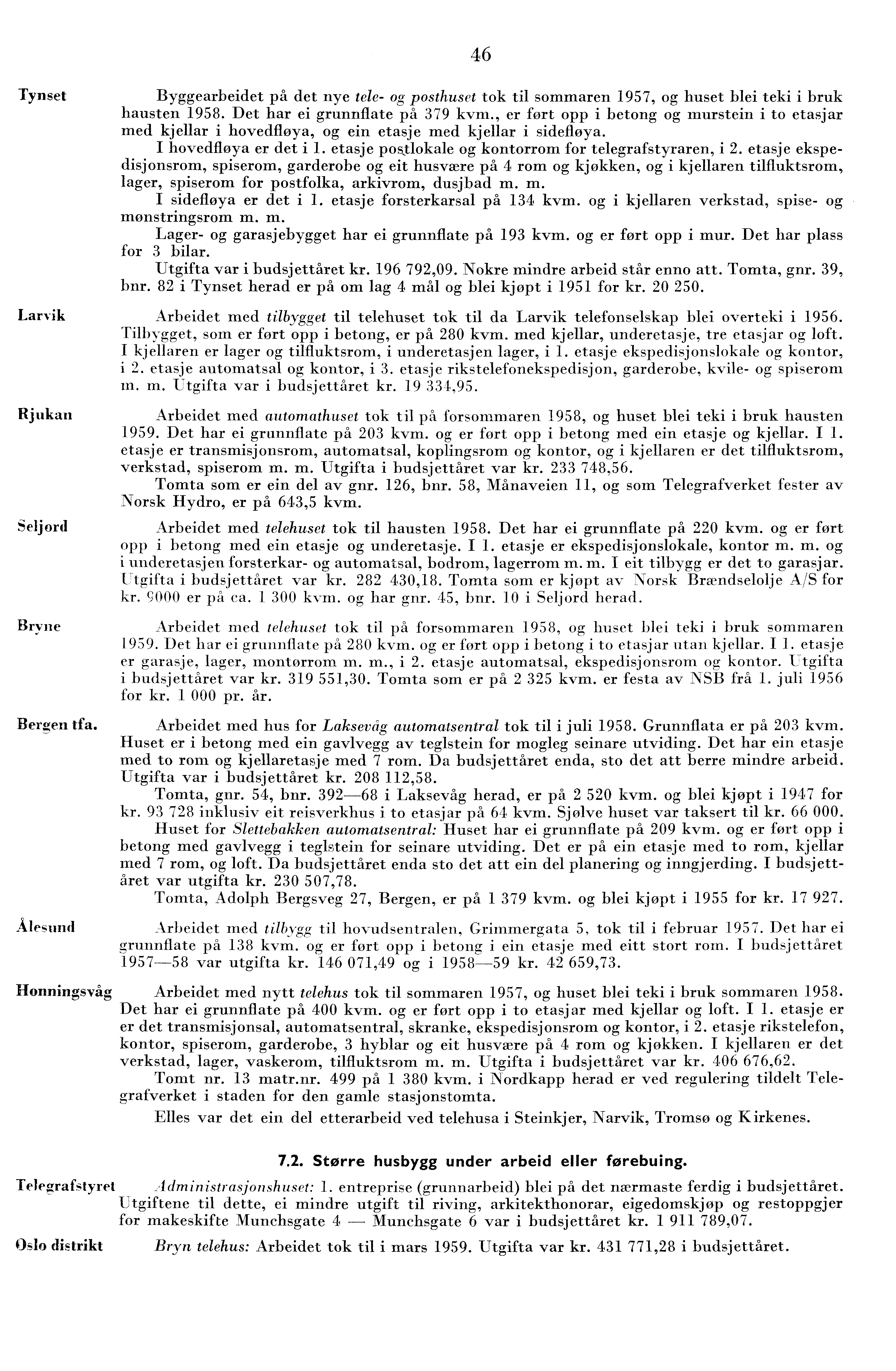 Tynset Byggearbeidet på det nye tele- og posthuset tok til sommaren 957, og huset blei teki i bruk hausten 958. Det har ei grunnflate på 79 kvm.