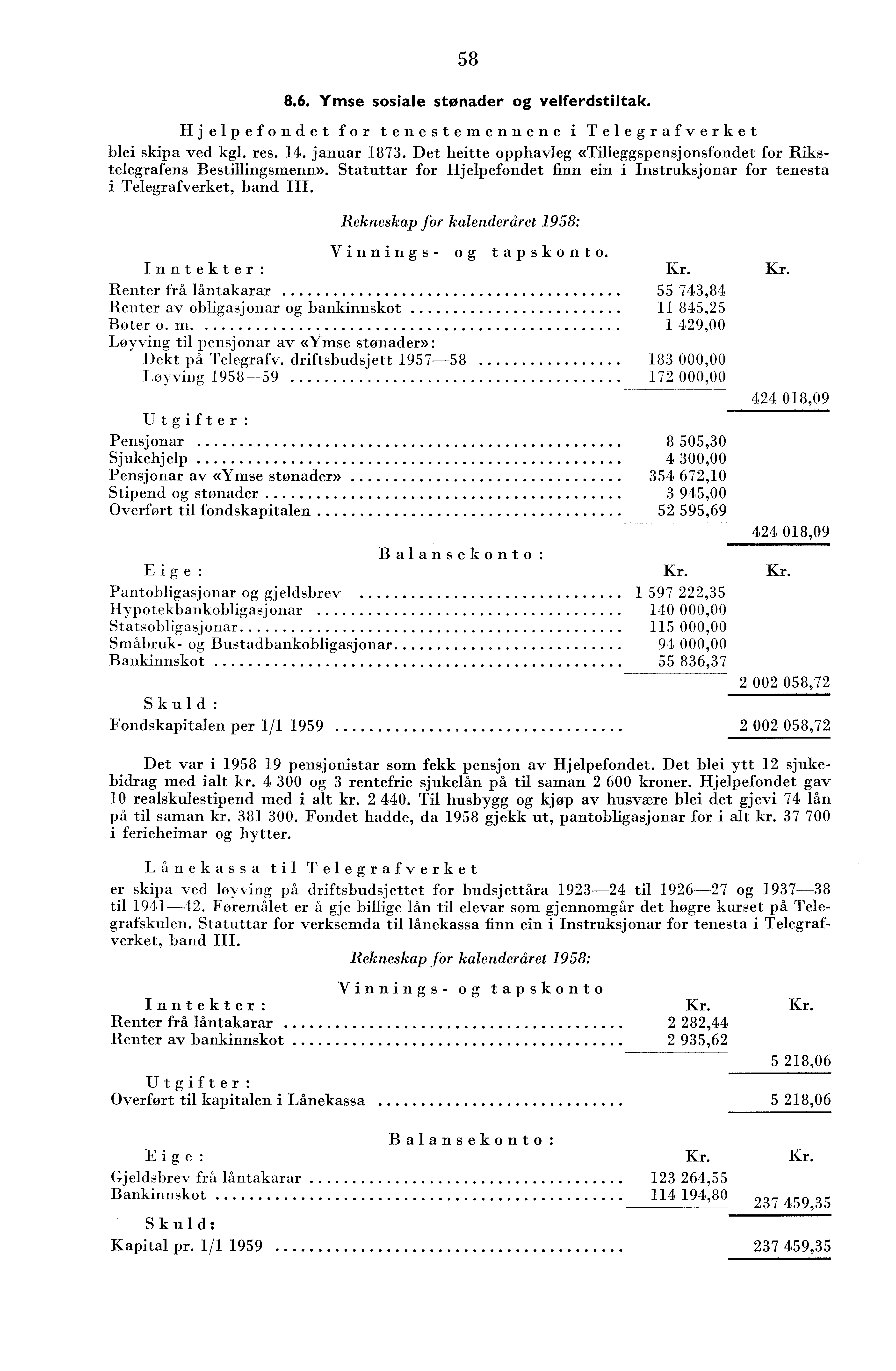 58 8.6. Ymse sosiale stønader og velferdstiltak. Hjelpefondet for tenestemennene i Telegrafverket blei skipa ved kgl. res.. januar 87.