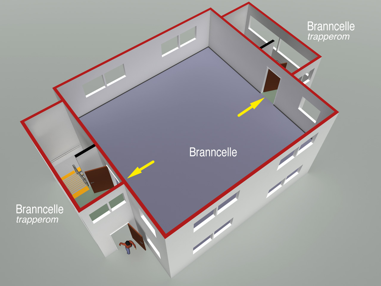 Dette er vanligvis på terreng i avstand fra brannobjektet eller i annen brannseksjon. Prinsipper for utganger fra brannceller er vist i figur 1, 2 og 3.