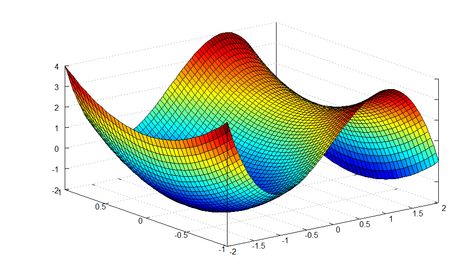 YS-MEK.3.