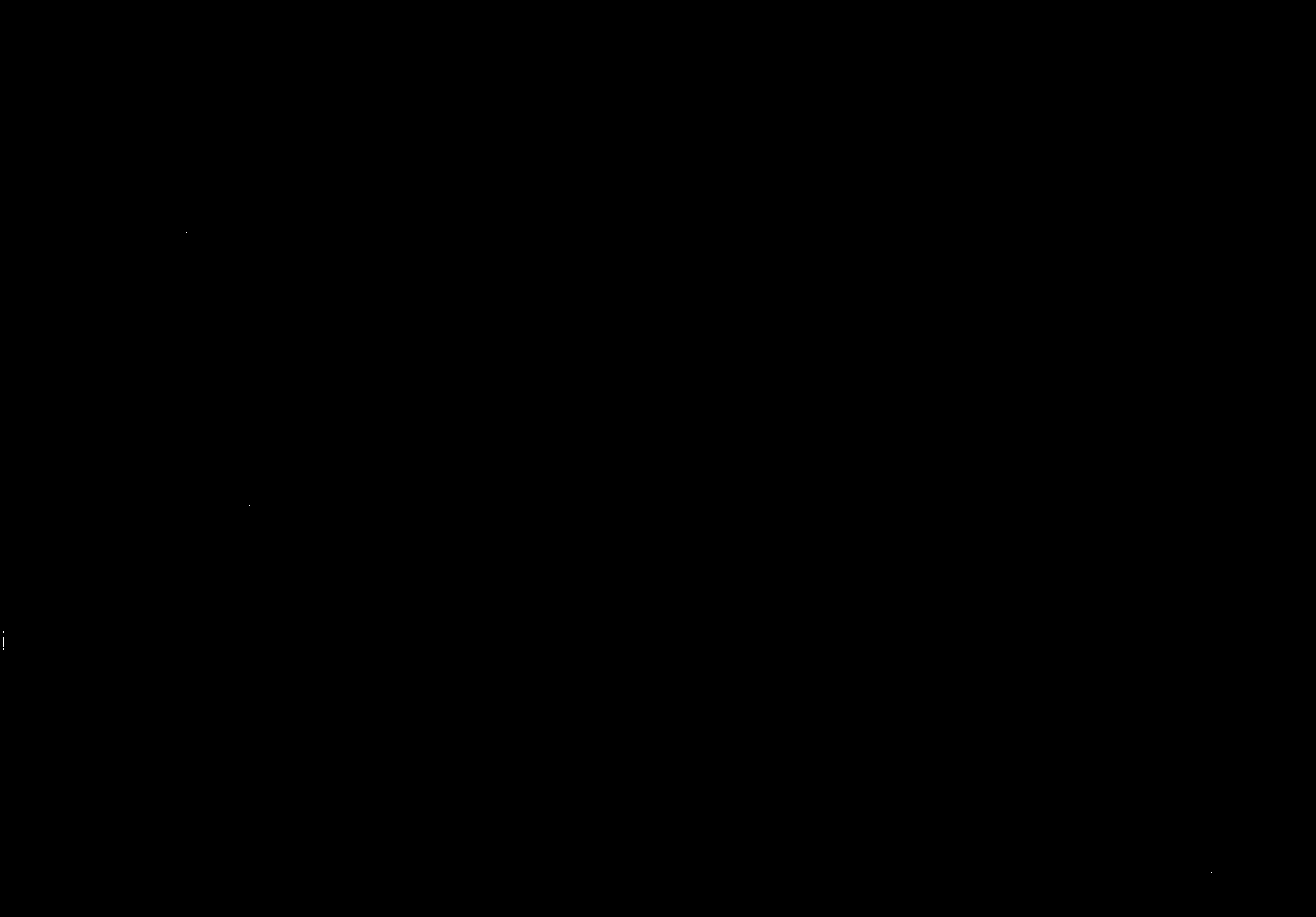 dnderordnet mafisk s1,ga,cp,dh1vis massiv hrot.gn.,00 bit:t.gn.av disth. gn-type. jvfef: avidgfede afff.