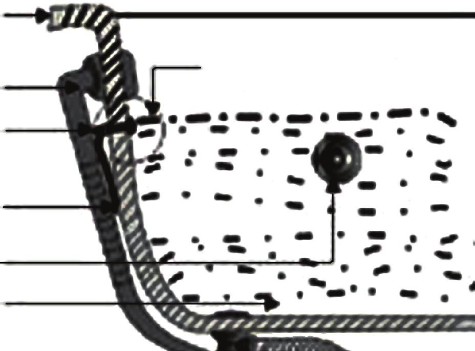 INSTRUKSJONER FOR BRUK Blandebatteri Blandebatteriene kan ha runde (figur under) eller kvadratiske hendler.