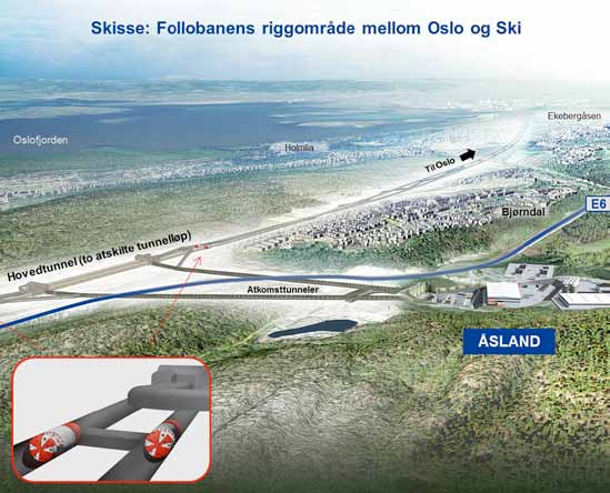 annet veitunneler og oljelagre. Ryen-tunnelen skal legges om. 2. Tunnelen: Nesten hele det nye dobbeltsporet mellom Oslo og Ski skal gå i tunnel gjennom Ekebergåsen.