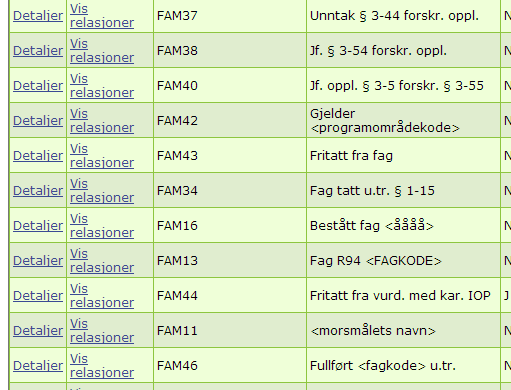 Fagmerknader Vær