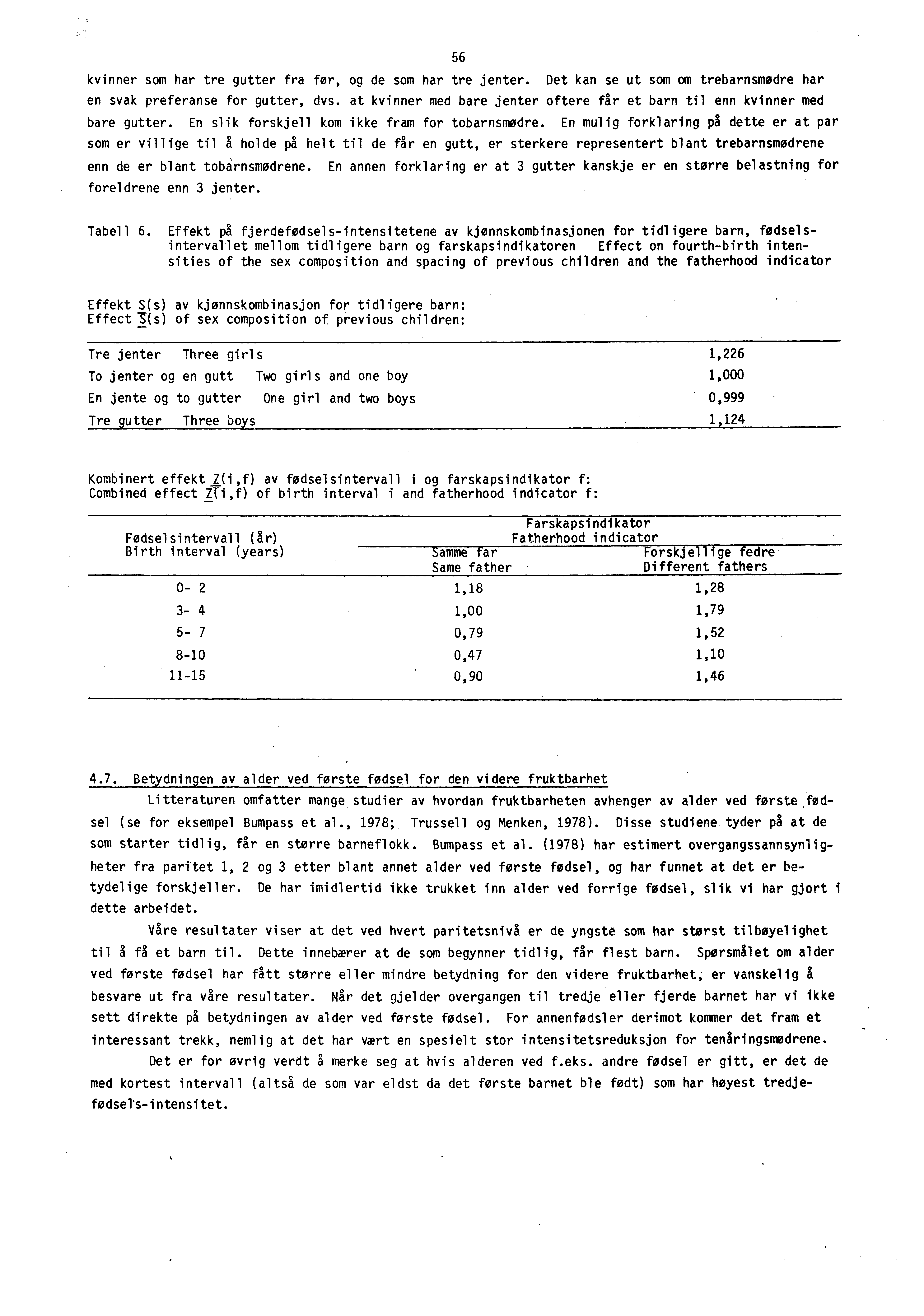 56 kvinner som har tre gutter fra for, og de som har tre jenter. Det kan se ut som om trebarnsmodre har en svak preferanse for gutter, dvs.